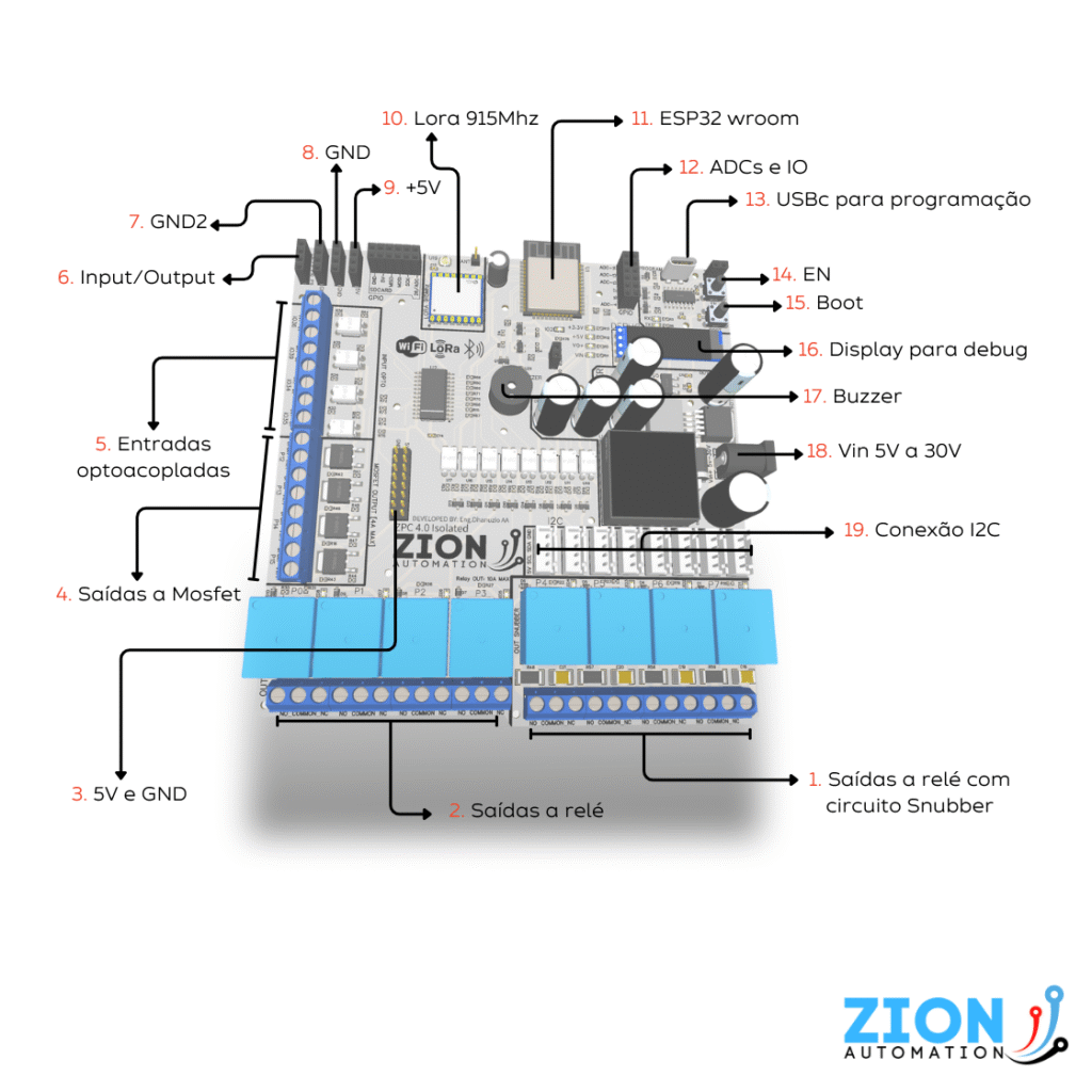 Placa Zion ZPC V4 ESP32 LoRa