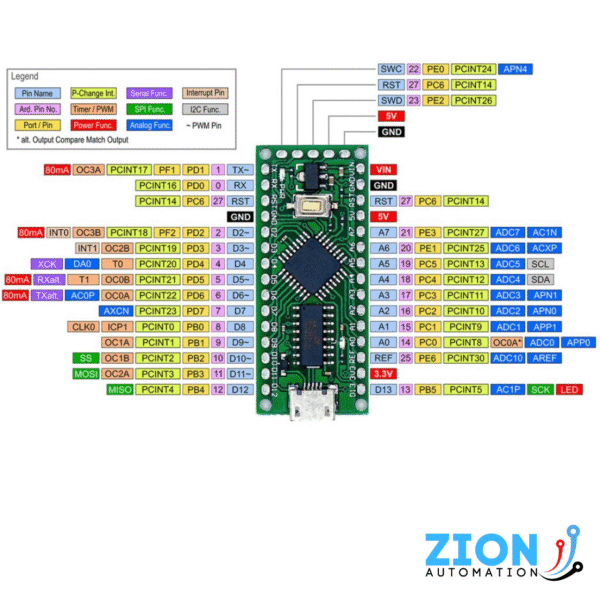 2 Placa de Desenvolvimento LGT8F328P LQFP32 MiniEVB
